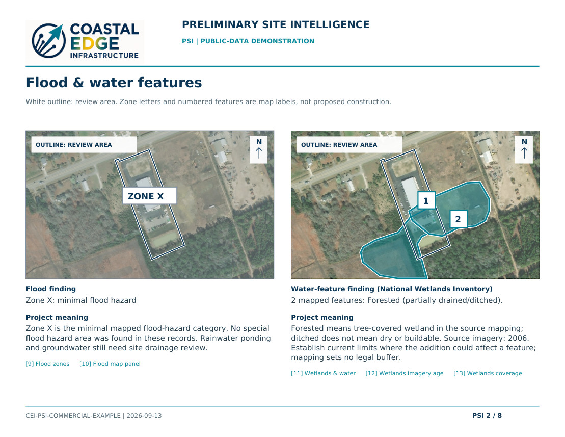 Preliminary Site Intelligence sample report: property findings and next steps