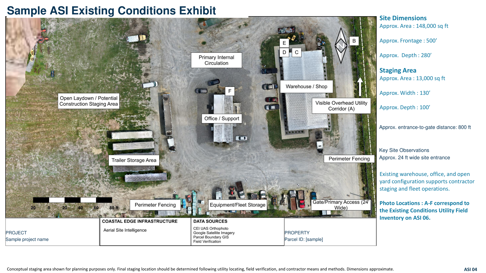 Aerial Site Intelligence sample showing aerial conditions and site observations